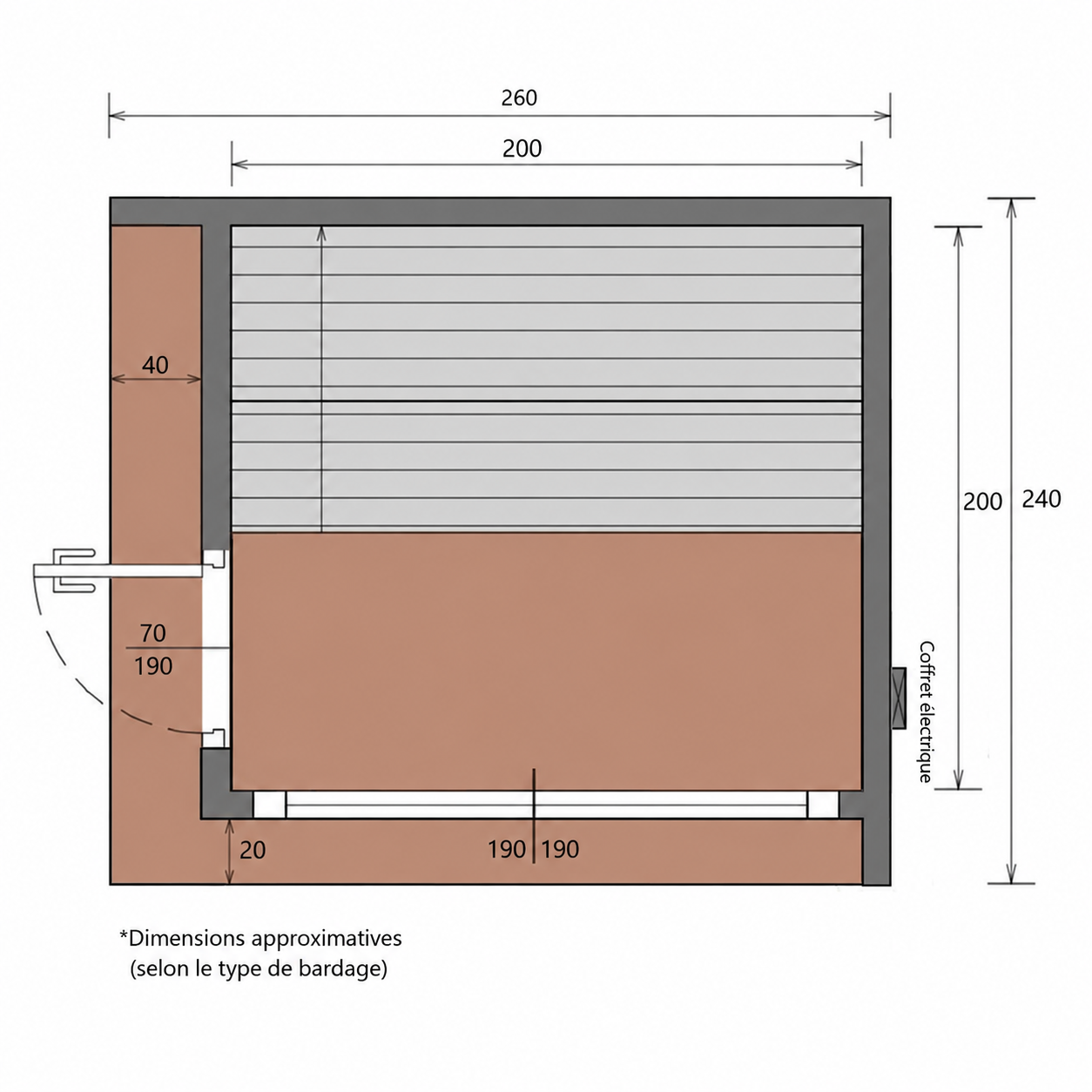 Plan du sauna NordWood avec annotations en français